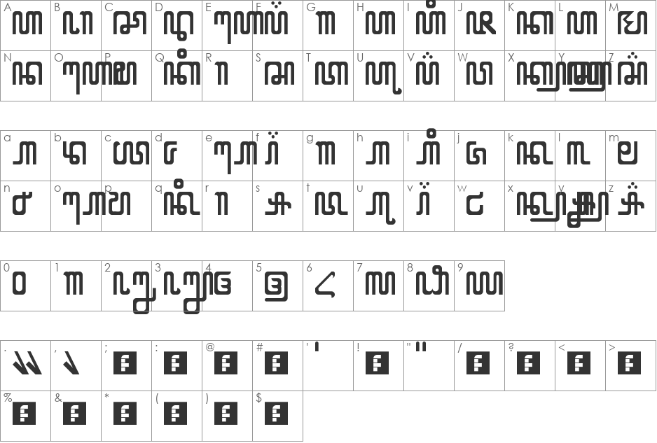 KUNJARA font character map preview