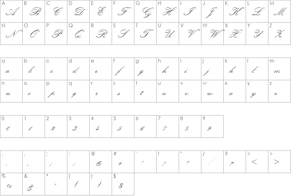 Kunstler Script font character map preview