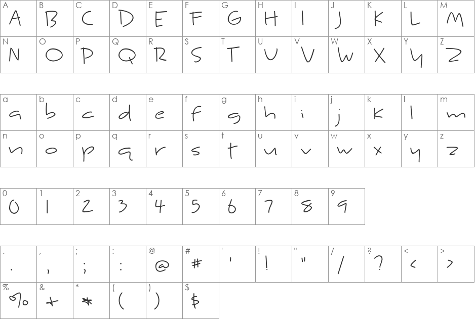 Kyne Morgan font character map preview