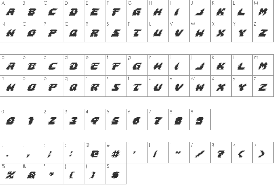 Astropolis Academy Italic font character map preview