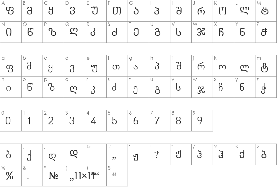 ~Kolkhety TeleType font character map preview