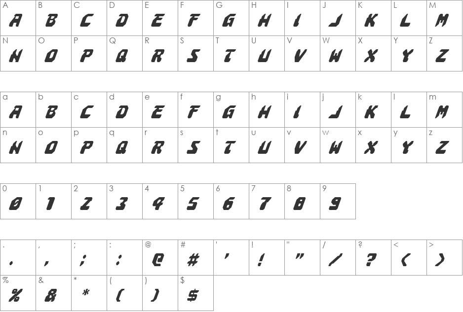 Astropolis Condensed Italic font character map preview