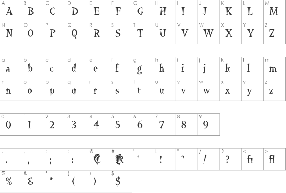 La Bamba LET font character map preview