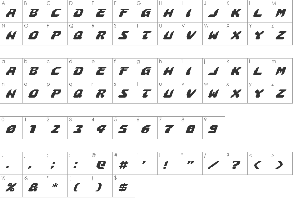 Astropolis Italic font character map preview