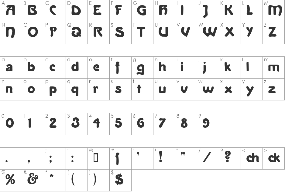 La Negrita font character map preview
