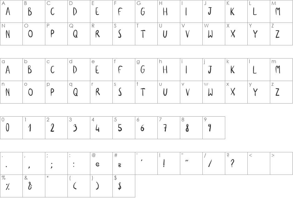 Labai font character map preview