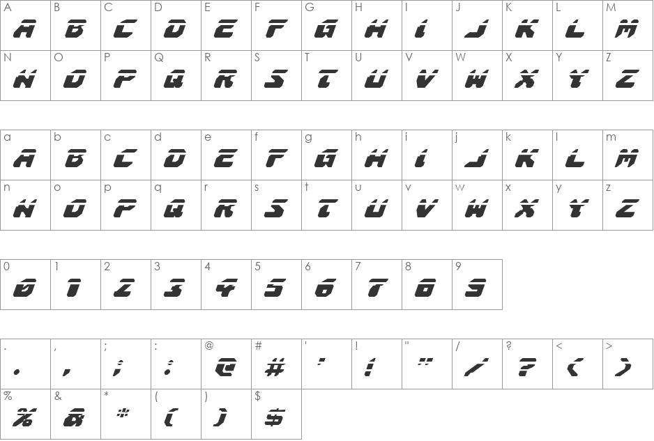 Astropolis Laser Italic font character map preview