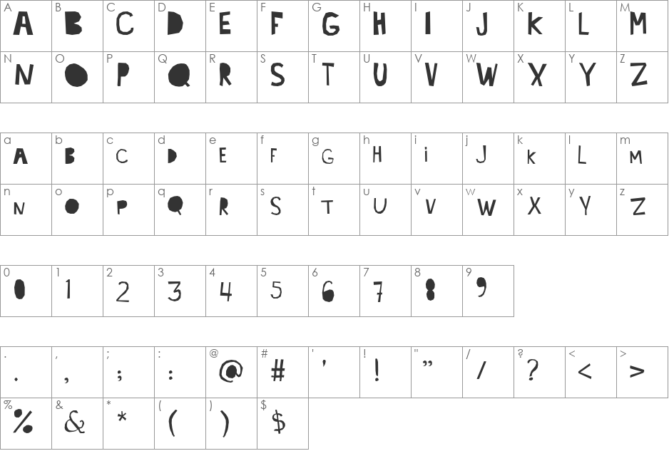 lacabeza font character map preview