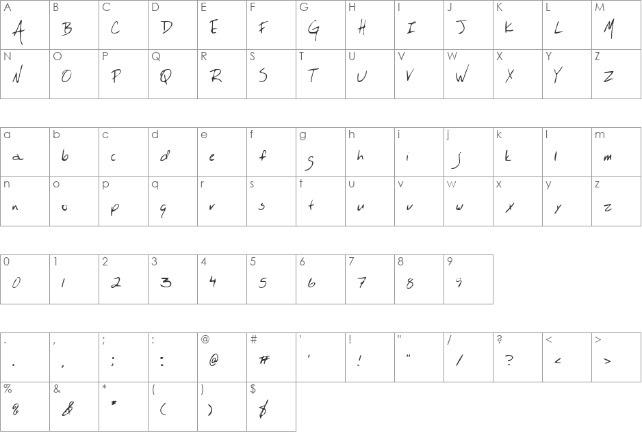 Lackey font character map preview