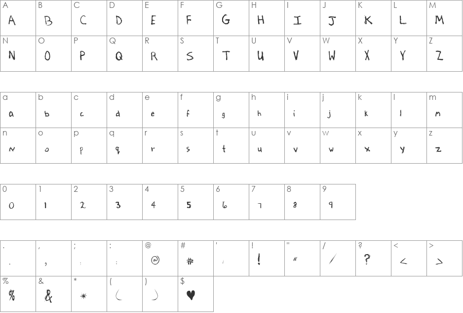 Lactose Intolerant font character map preview