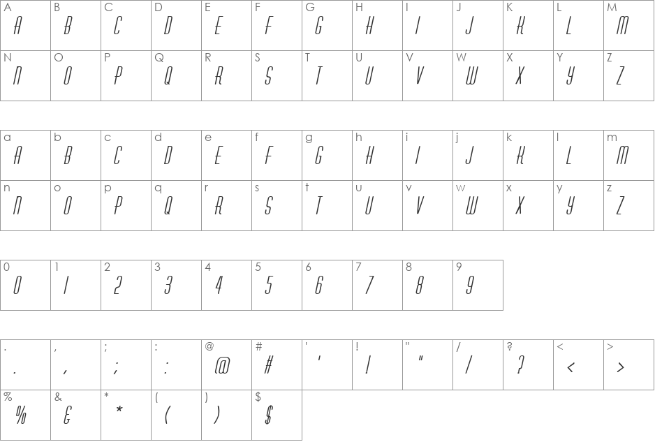 Astute font character map preview