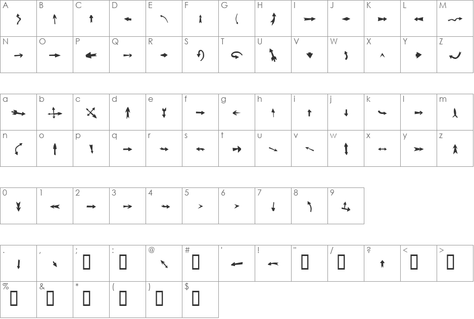 LaGirouette font character map preview