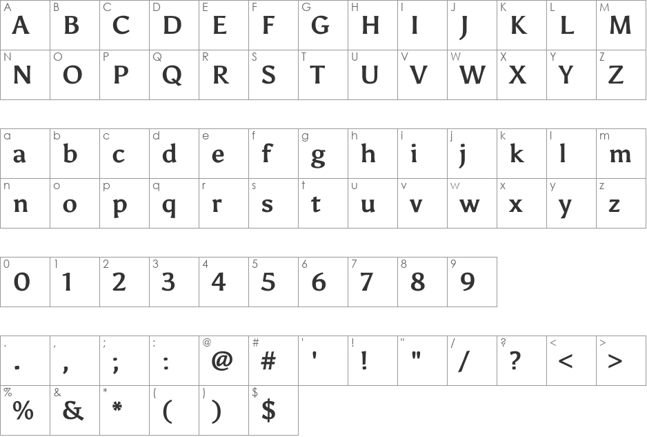 Asul font character map preview