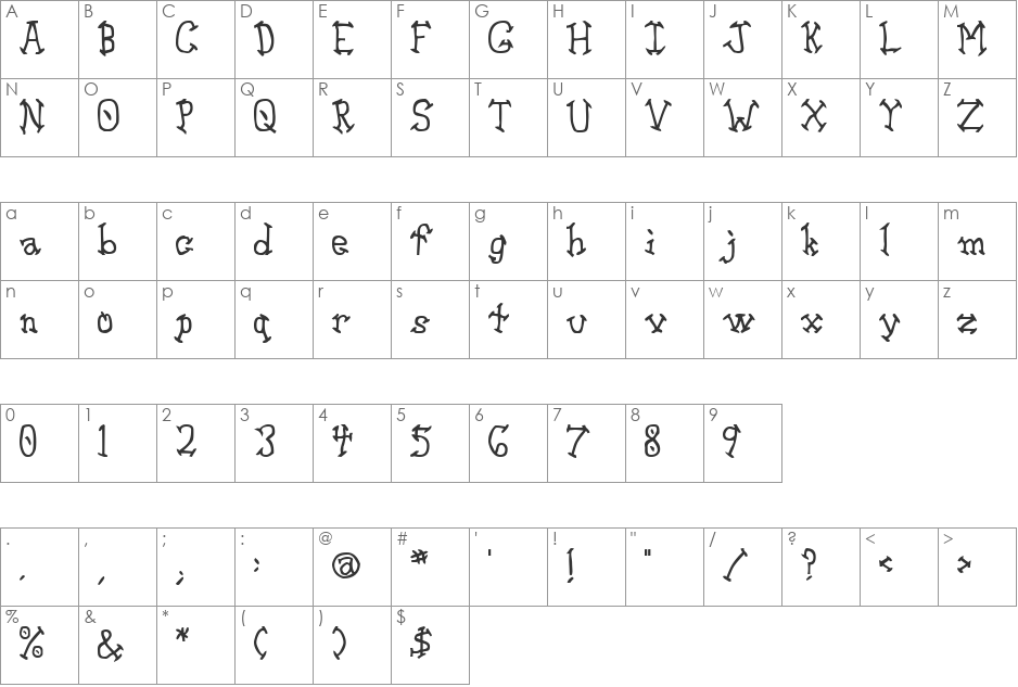 Aswell font character map preview
