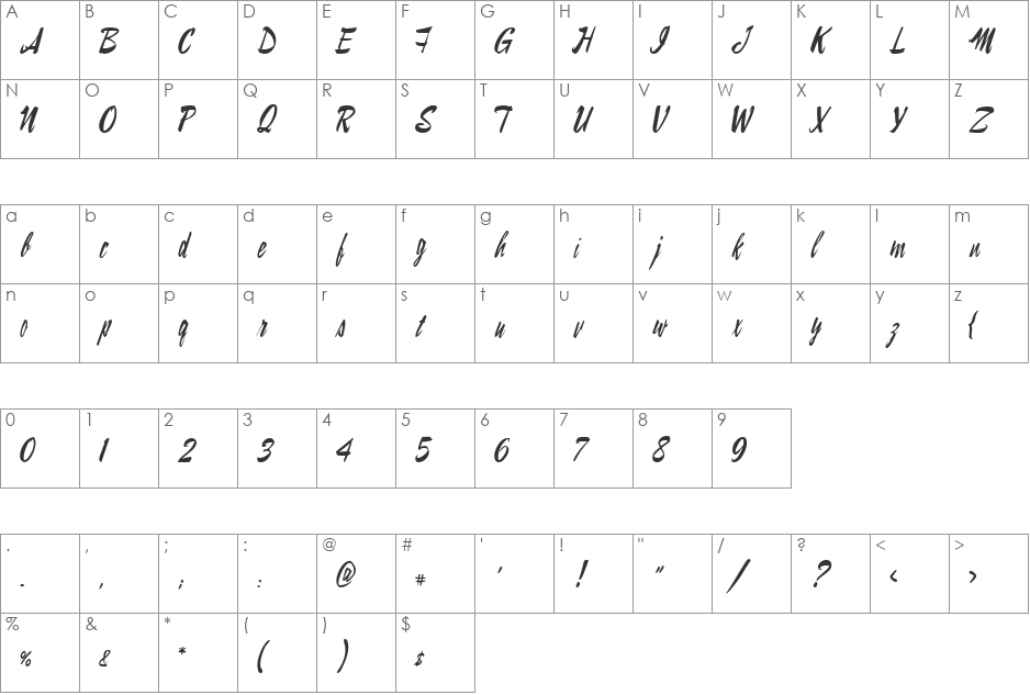 LampoonBrush2 font character map preview