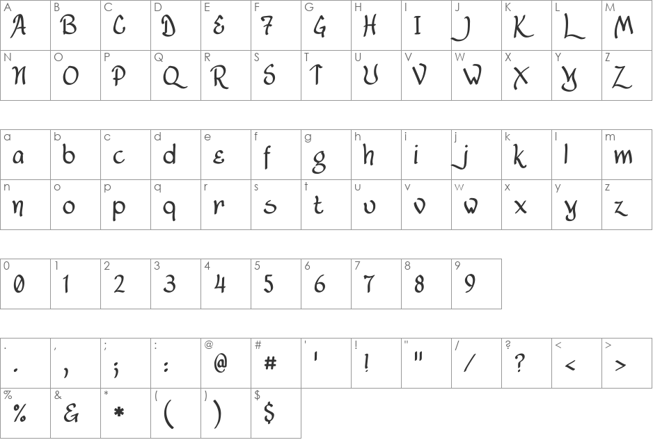 Lancastershire font character map preview