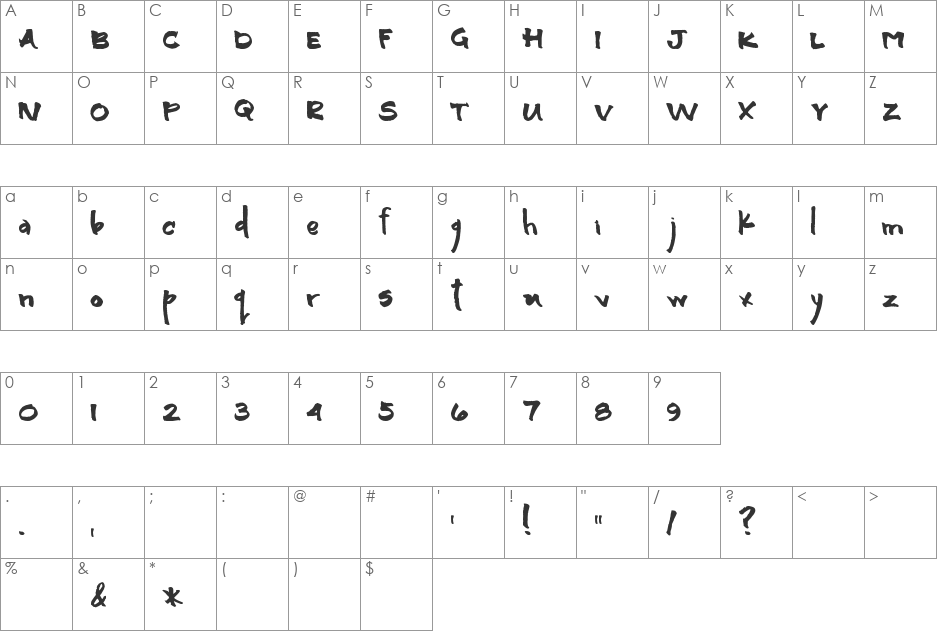 Landie font character map preview