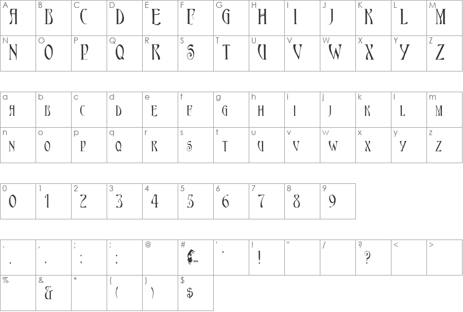 Landover font character map preview