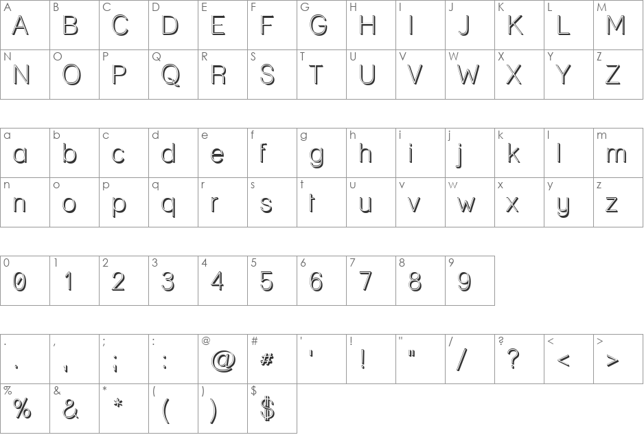 Lane Posh Light font character map preview