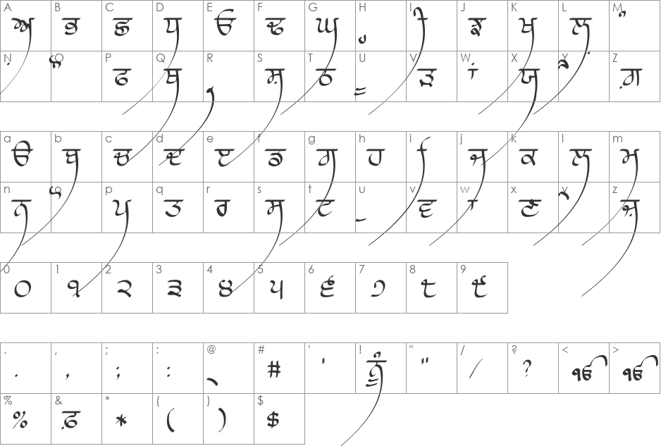 Lanma Script 5 Medium font character map preview