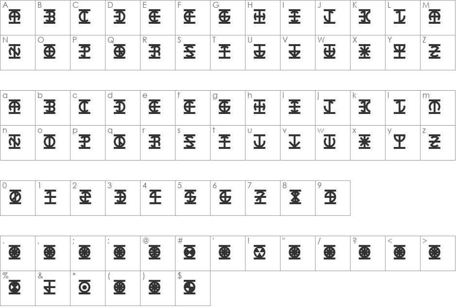Lantern font character map preview