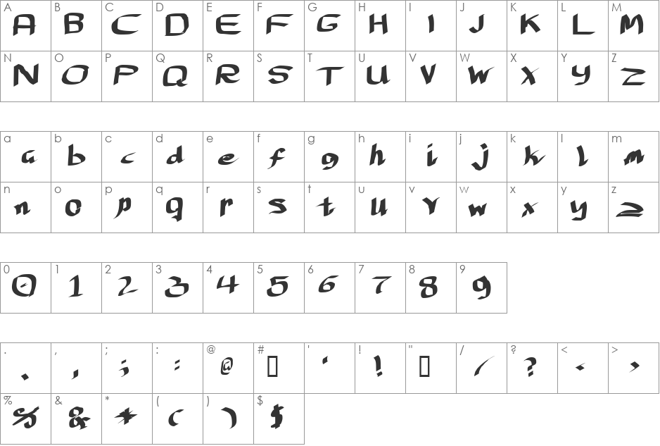 Lantfnask font character map preview