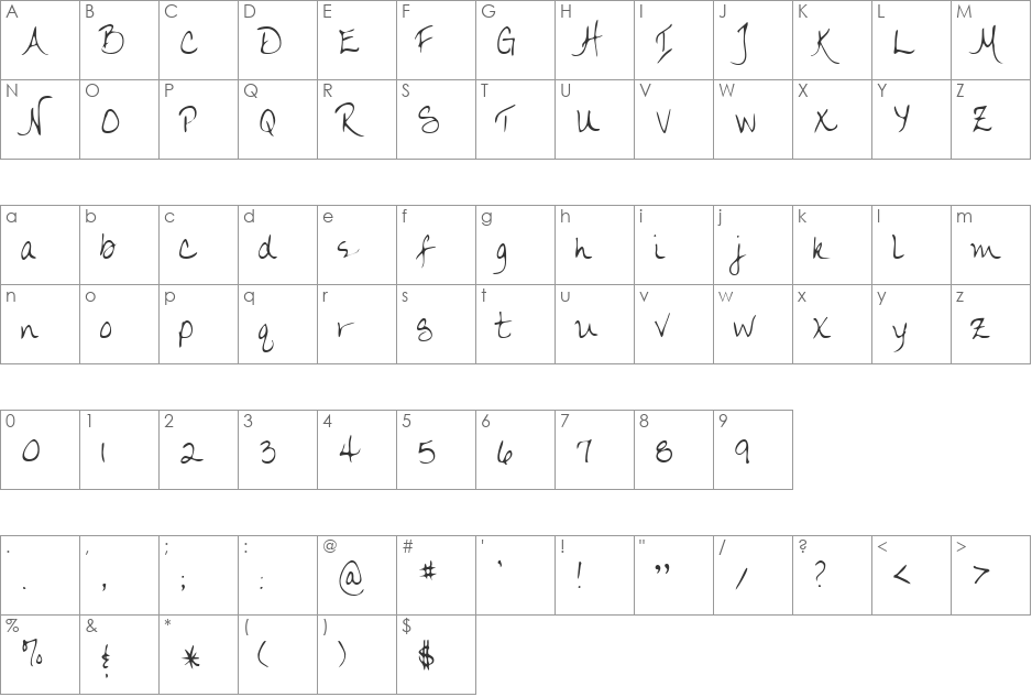 LarriesHand font character map preview