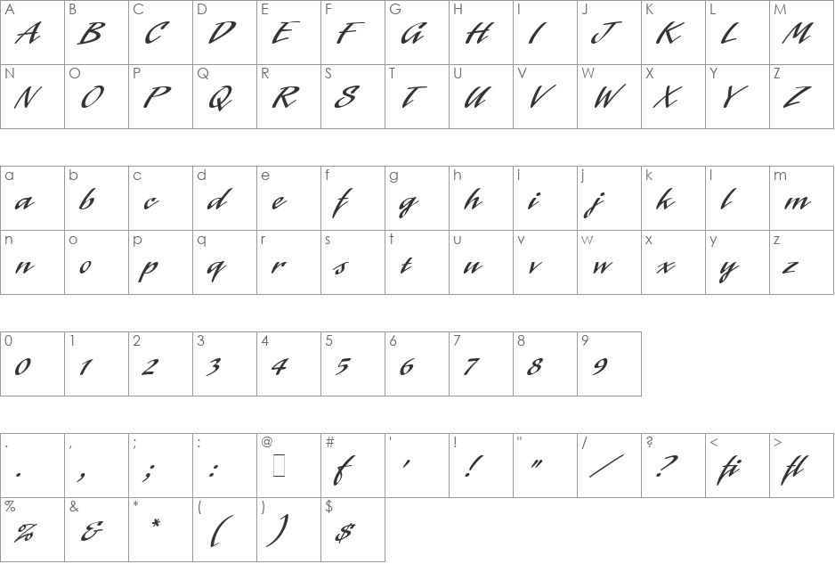 Laser LET font character map preview