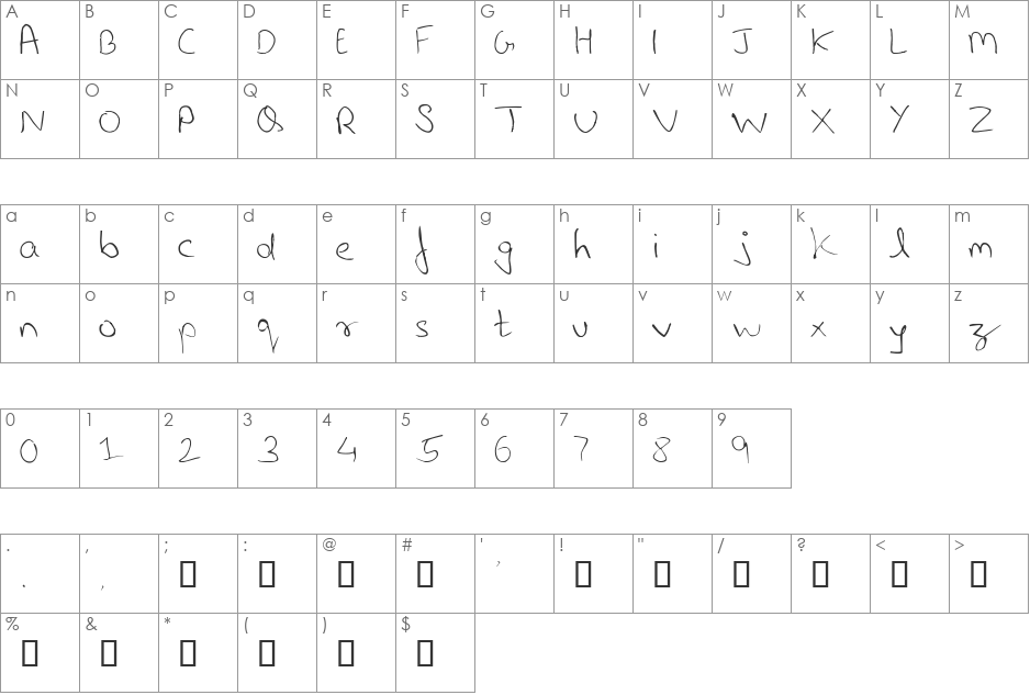 Last Note font character map preview