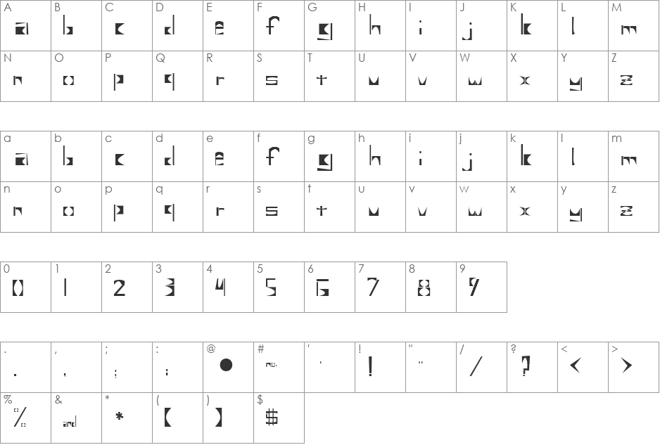Late Latif font character map preview