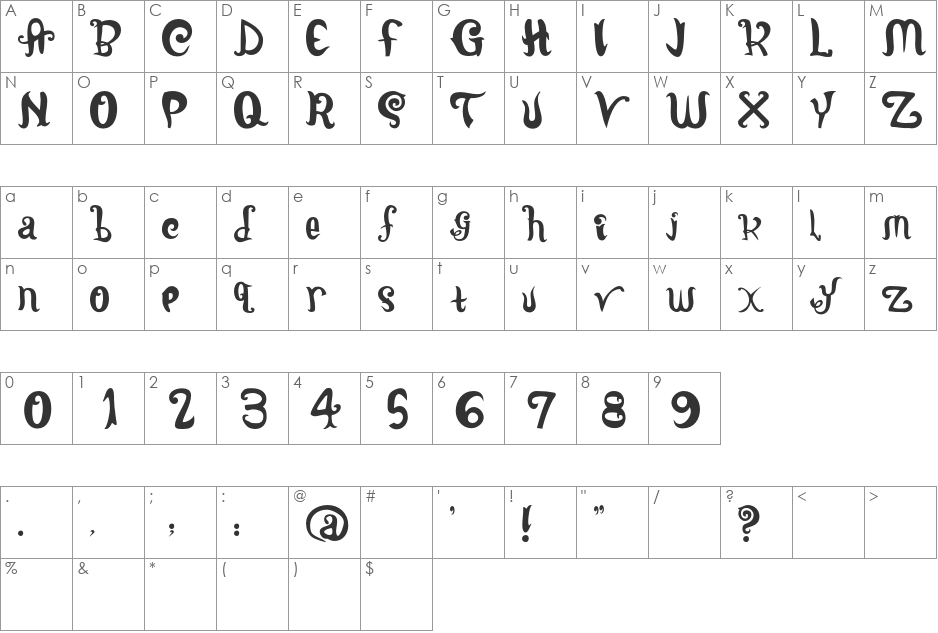 LatePuberty font character map preview