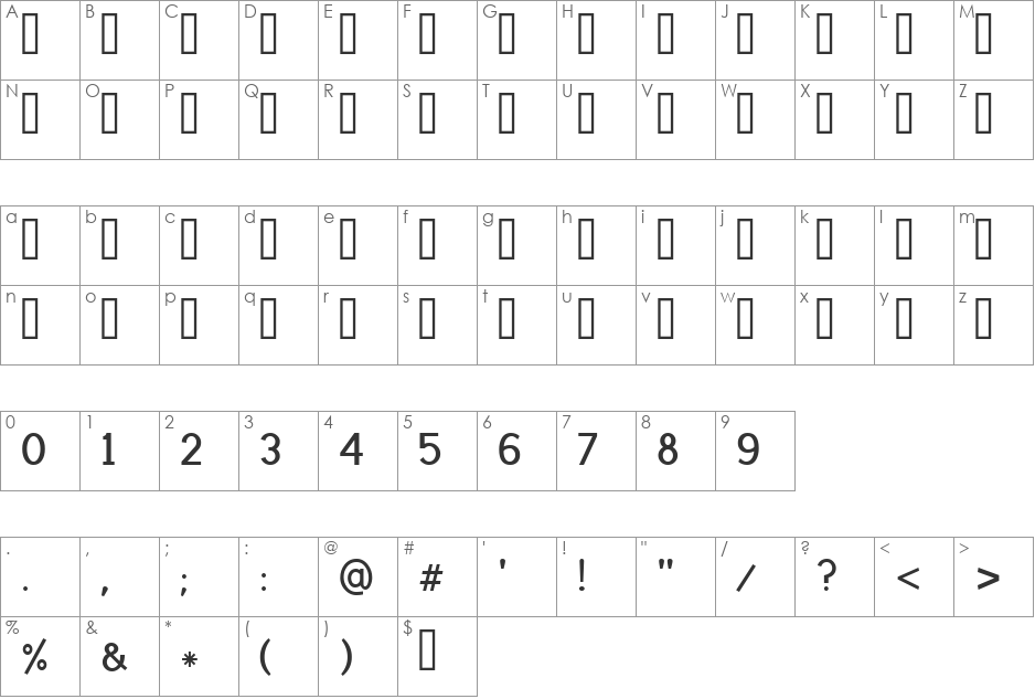 Latha font character map preview