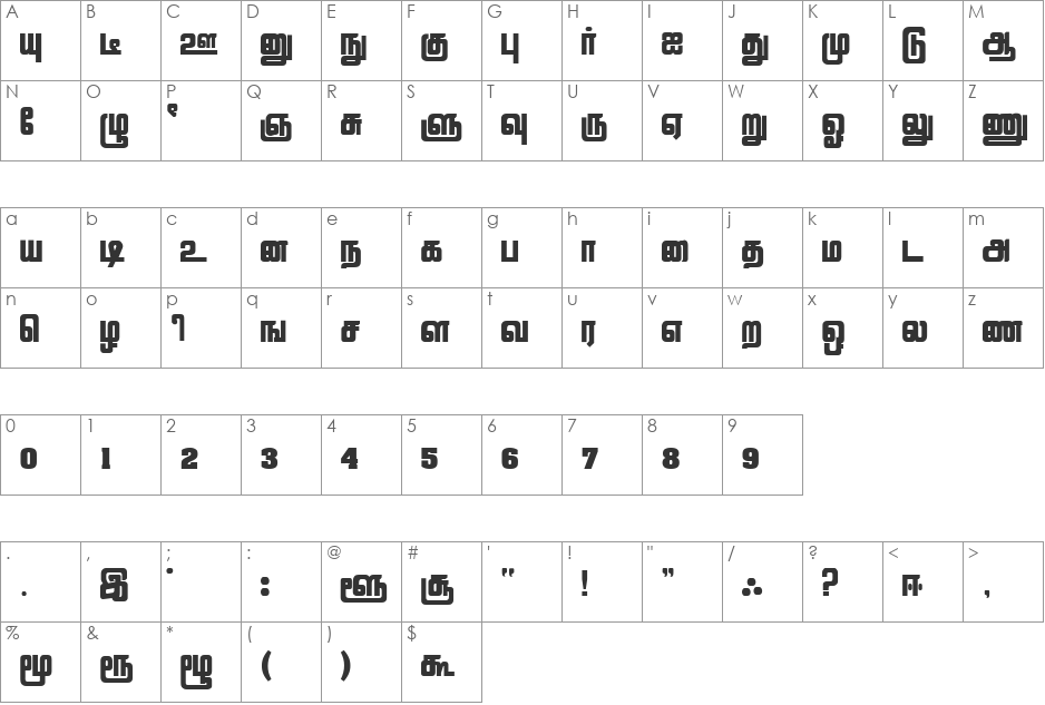 Lathangi font character map preview