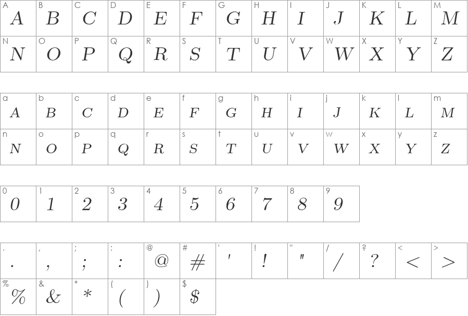 Latin Modern Roman Caps font character map preview