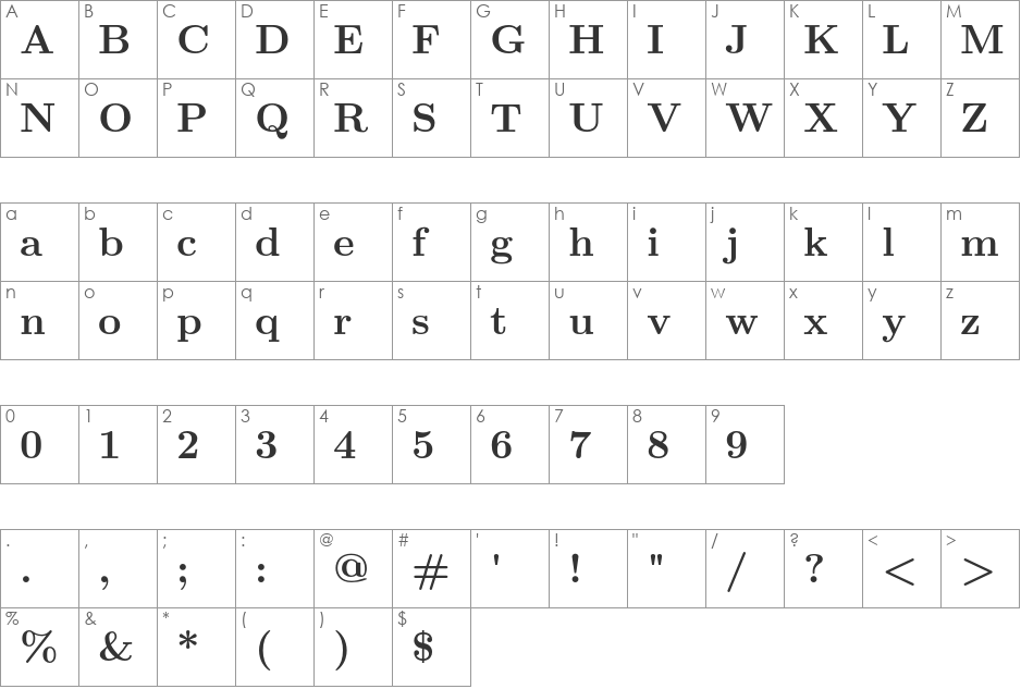 Latin Modern Roman Slanted font character map preview
