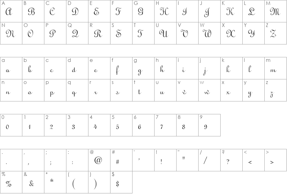 LATRICIA font character map preview