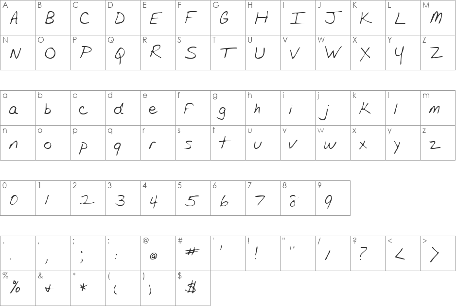 LaurensHand font character map preview