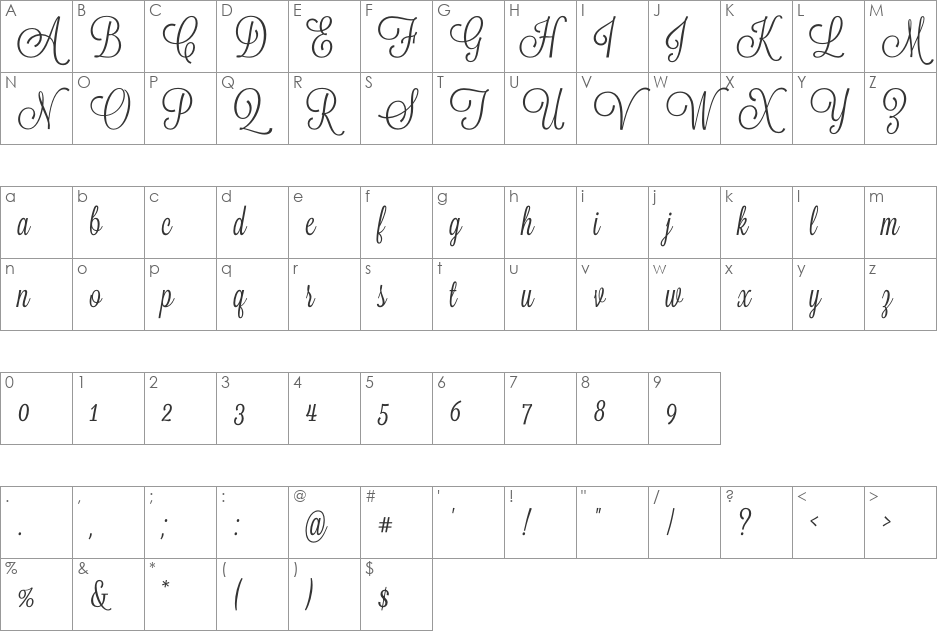 Lavanderia font character map preview