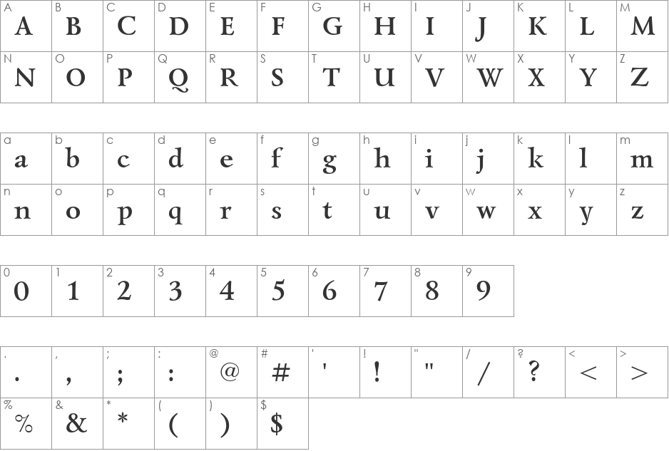 LazurskiC font character map preview