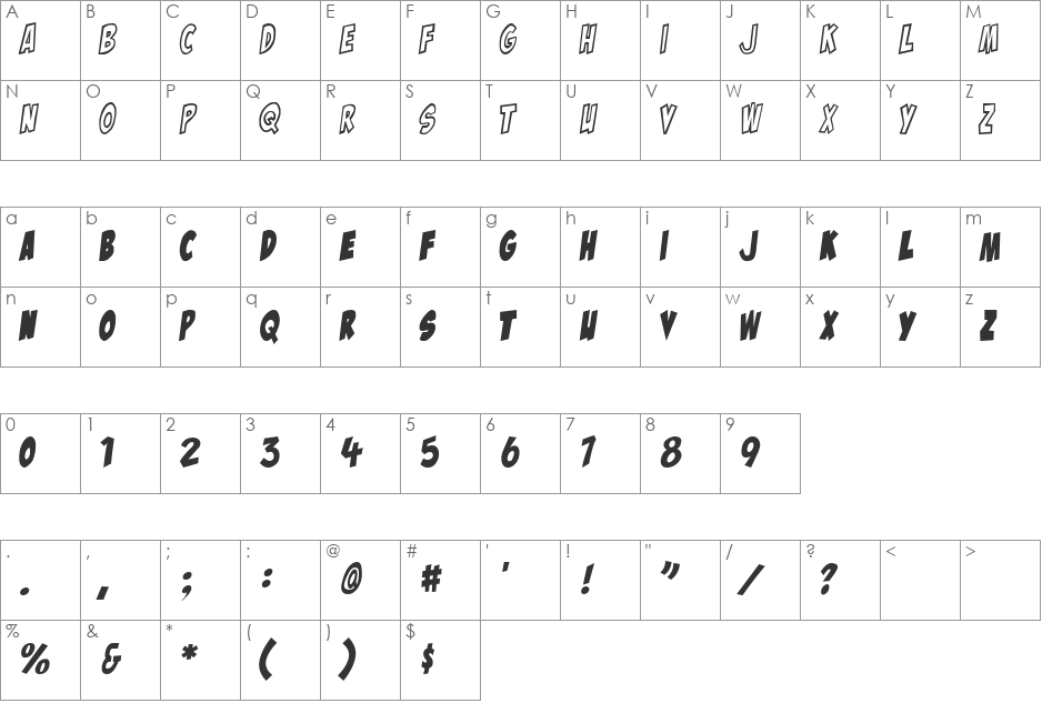 LAZYTOWN font character map preview