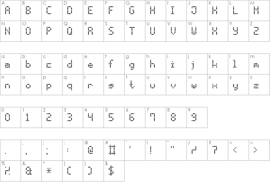 LCD-7 font character map preview