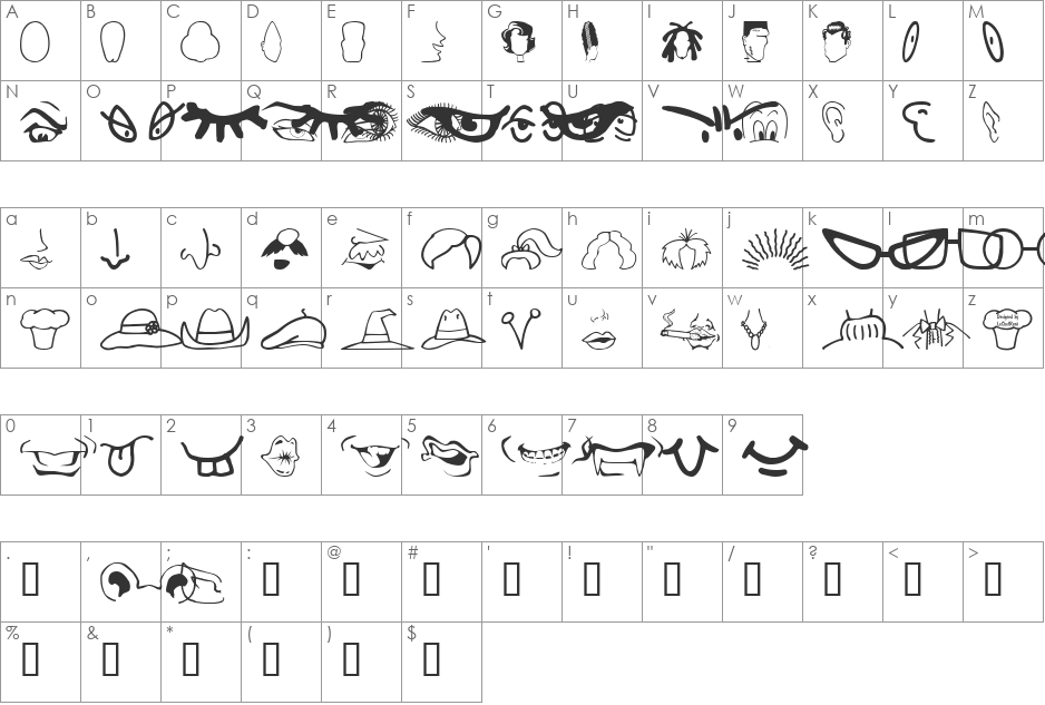 LCR Create A Face font character map preview