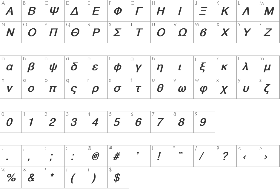 Athens Greek font character map preview