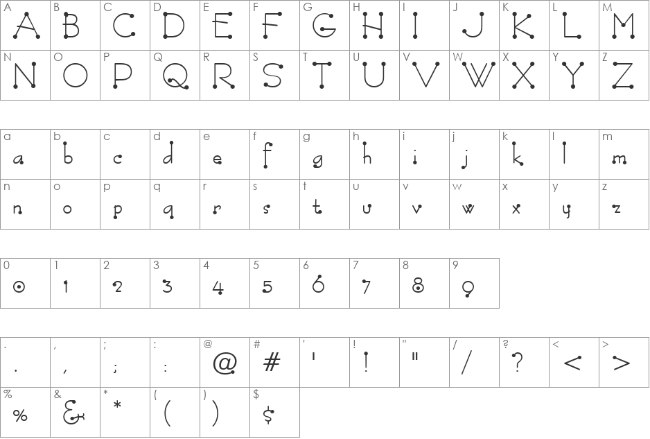 Accent Thin Dot font character map preview