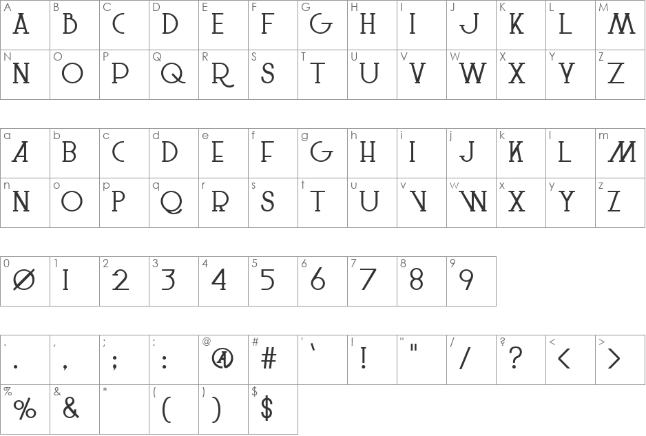 Le Super Serif font character map preview