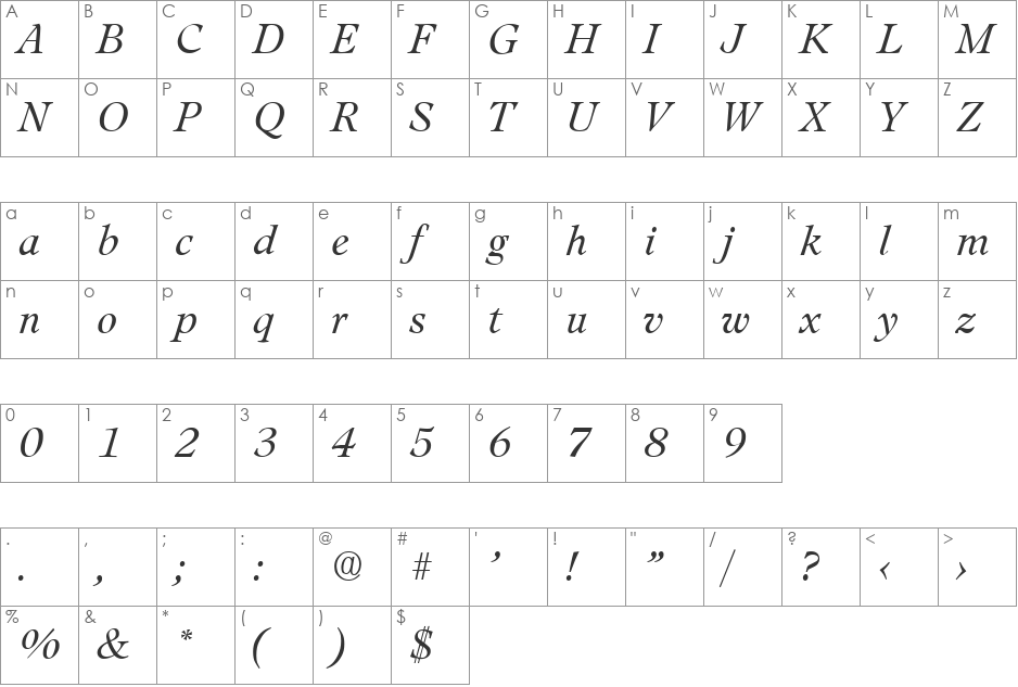 Leamington-LightIta font character map preview