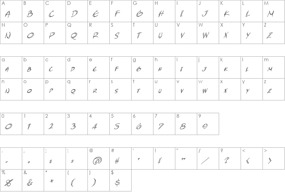 AtlandSketches BB font character map preview