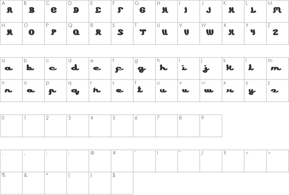 Learning font character map preview