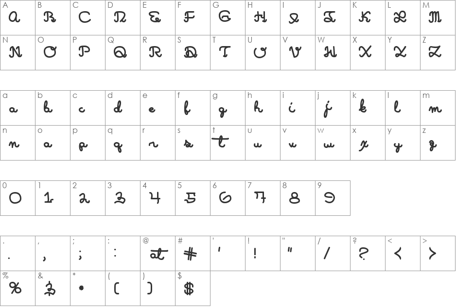 LearningMachine font character map preview