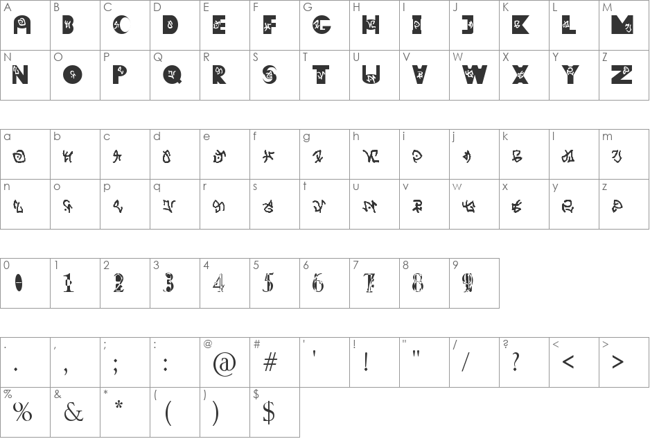 Atlantean font character map preview